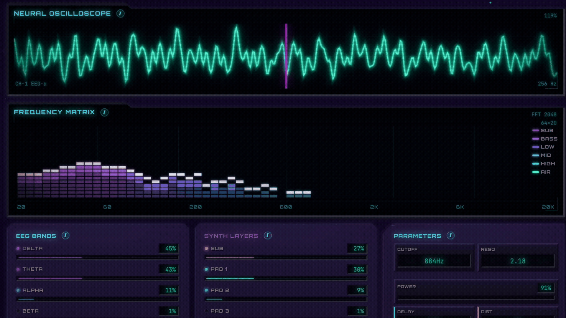 EEG Ambient Synth interface showing neural oscilloscope, frequency matrix, and synthesis controls