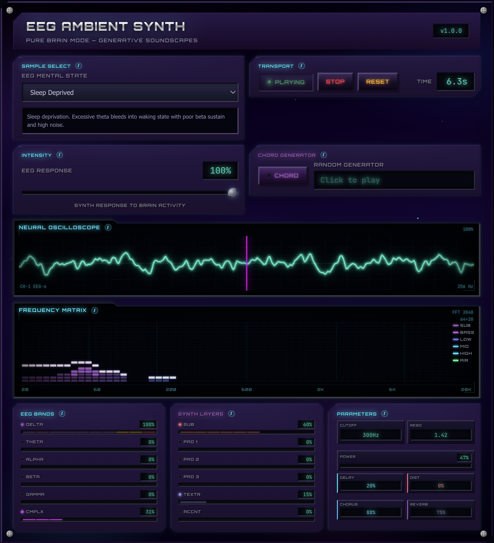 EEG Ambient Synth interface - full view of neural oscilloscope, frequency matrix, EEG bands, synth layers, and parameter controls